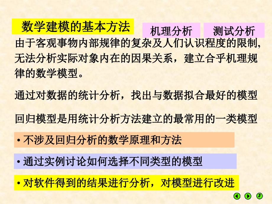 数学模型常用例子PPT课件.ppt_第2页