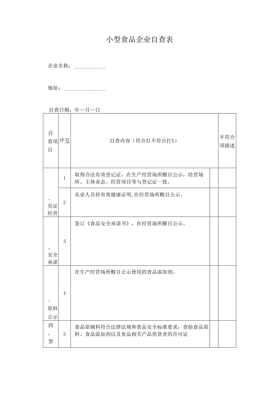 小型食品企业自查表.docx_第1页