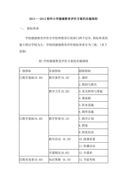小学健康教育评价方案的实施细则.doc