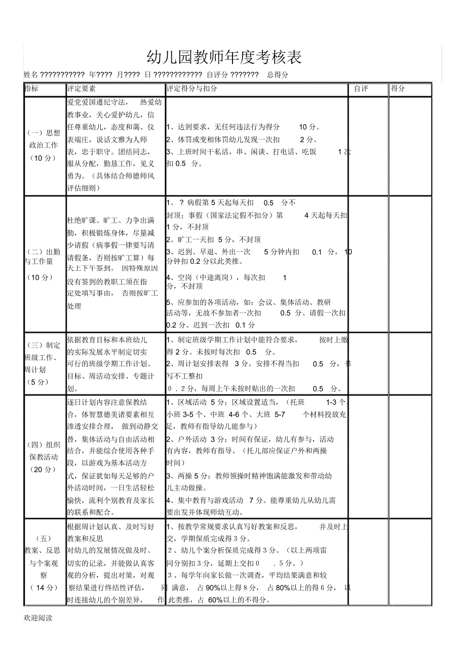 幼儿园教师考核表格模板.doc_第1页