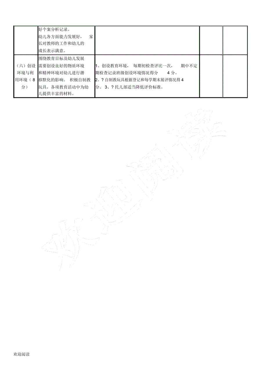 幼儿园教师考核表格模板.doc_第2页