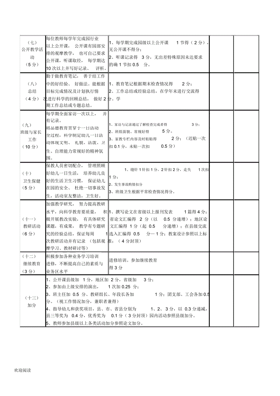 幼儿园教师考核表格模板.doc_第3页