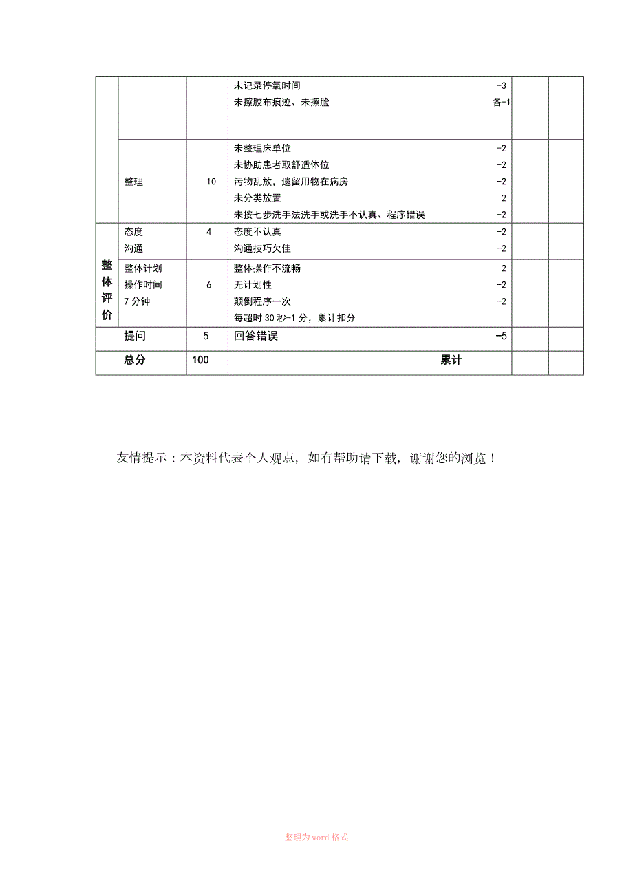 氧气吸入操作流程及评分标准.doc_第3页