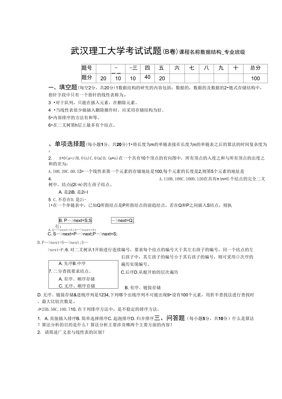 武汉理工大学数据结构试题.docx_第1页