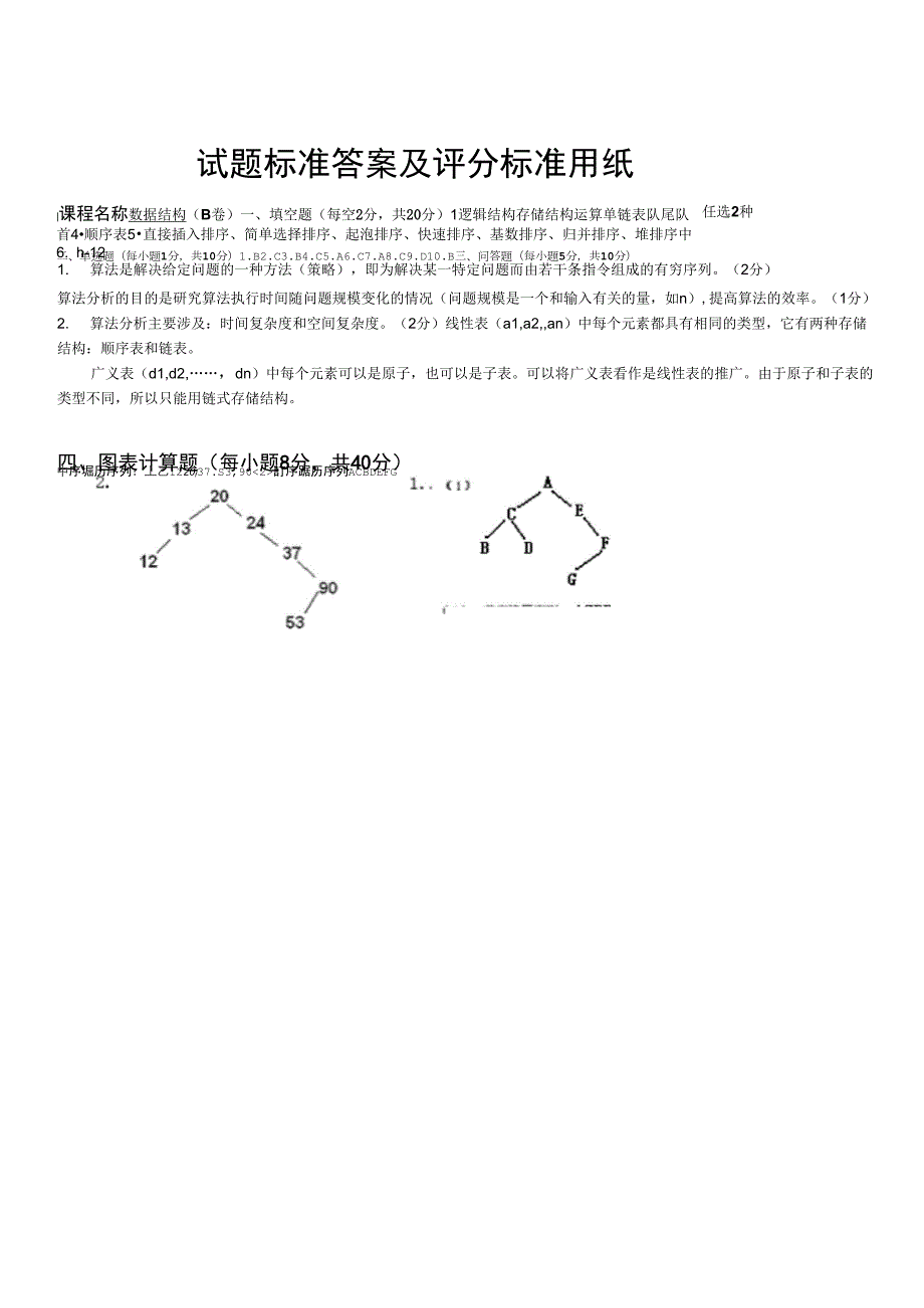 武汉理工大学数据结构试题.docx_第3页