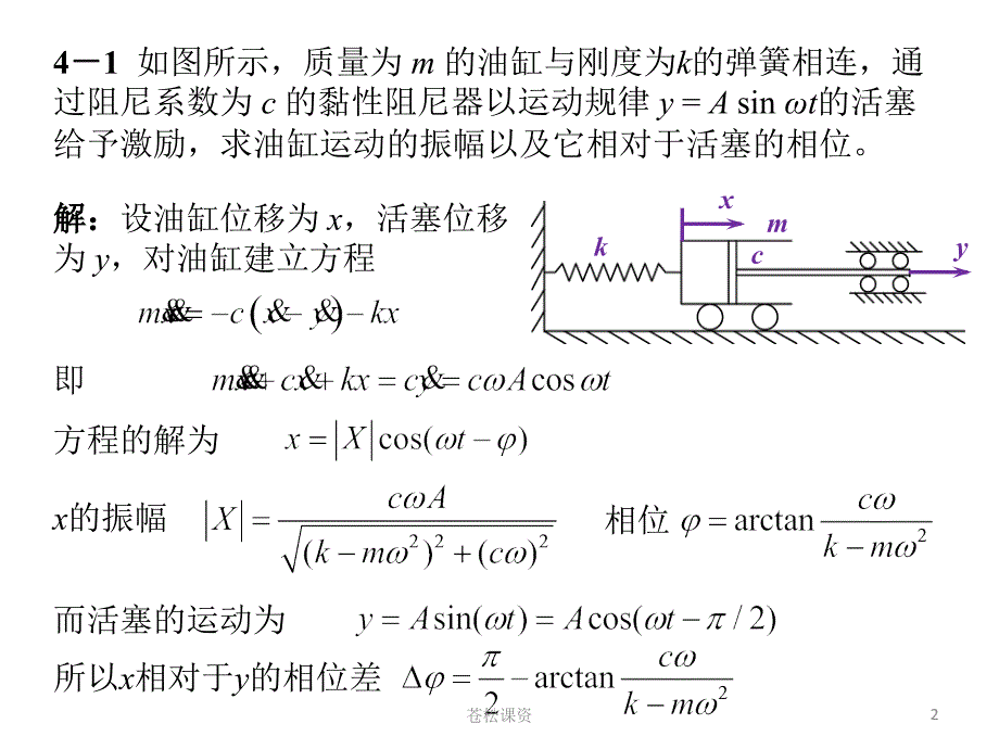 机械振动学习题解答二一类教资.ppt_第2页