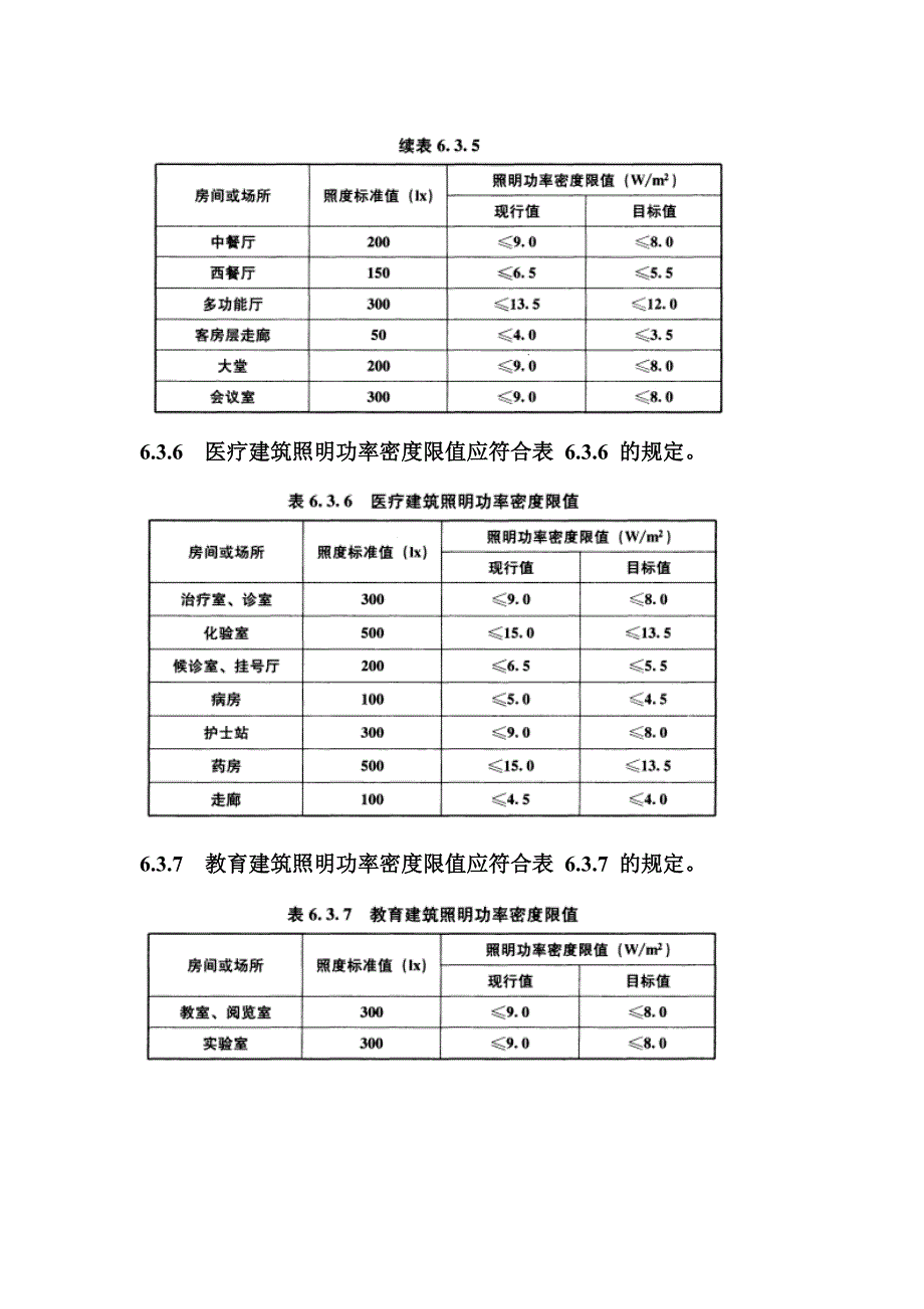 强条部分建筑照明设计标准GB500342020.doc_第2页
