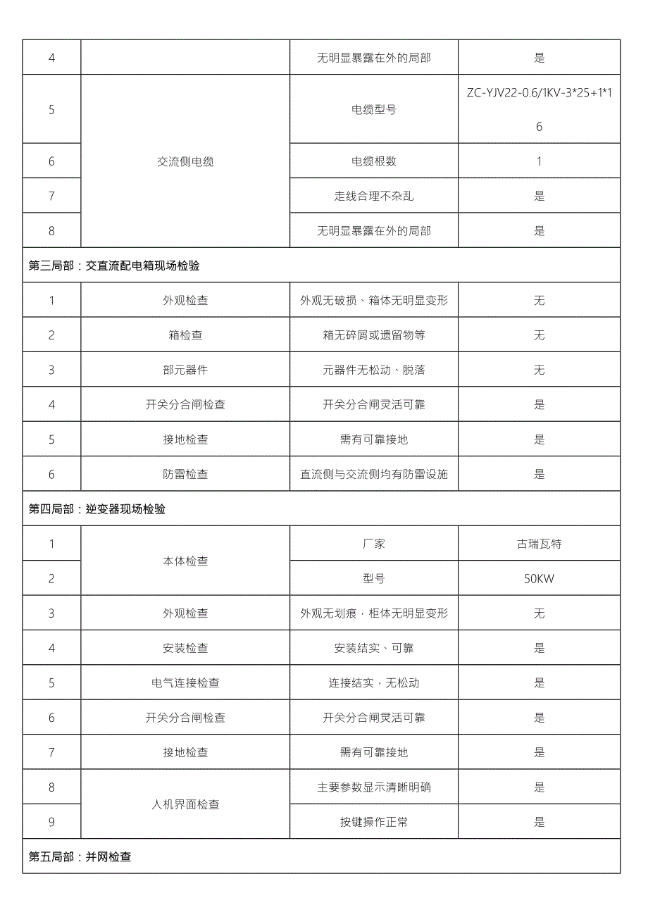 并网前单位工程调试报告.doc_第2页