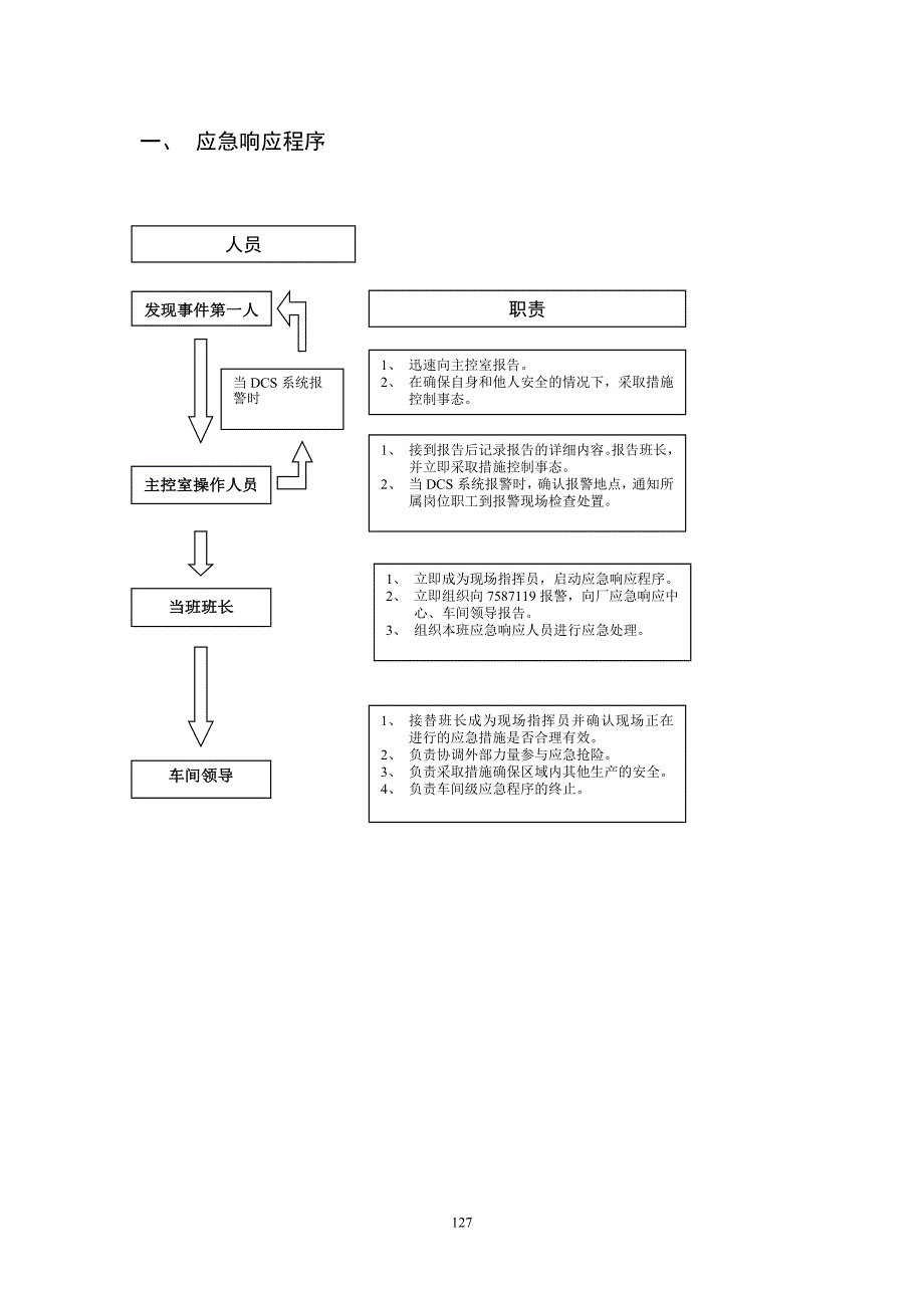 炼油厂突发环境事件现场应急预案.doc_第3页