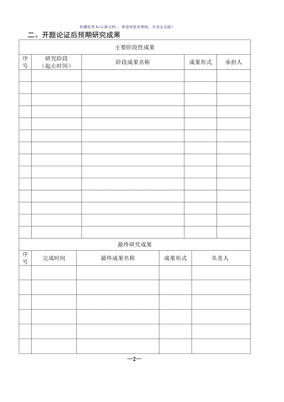 湖南省教育科学规划课题开题论证书Word版.doc_第3页