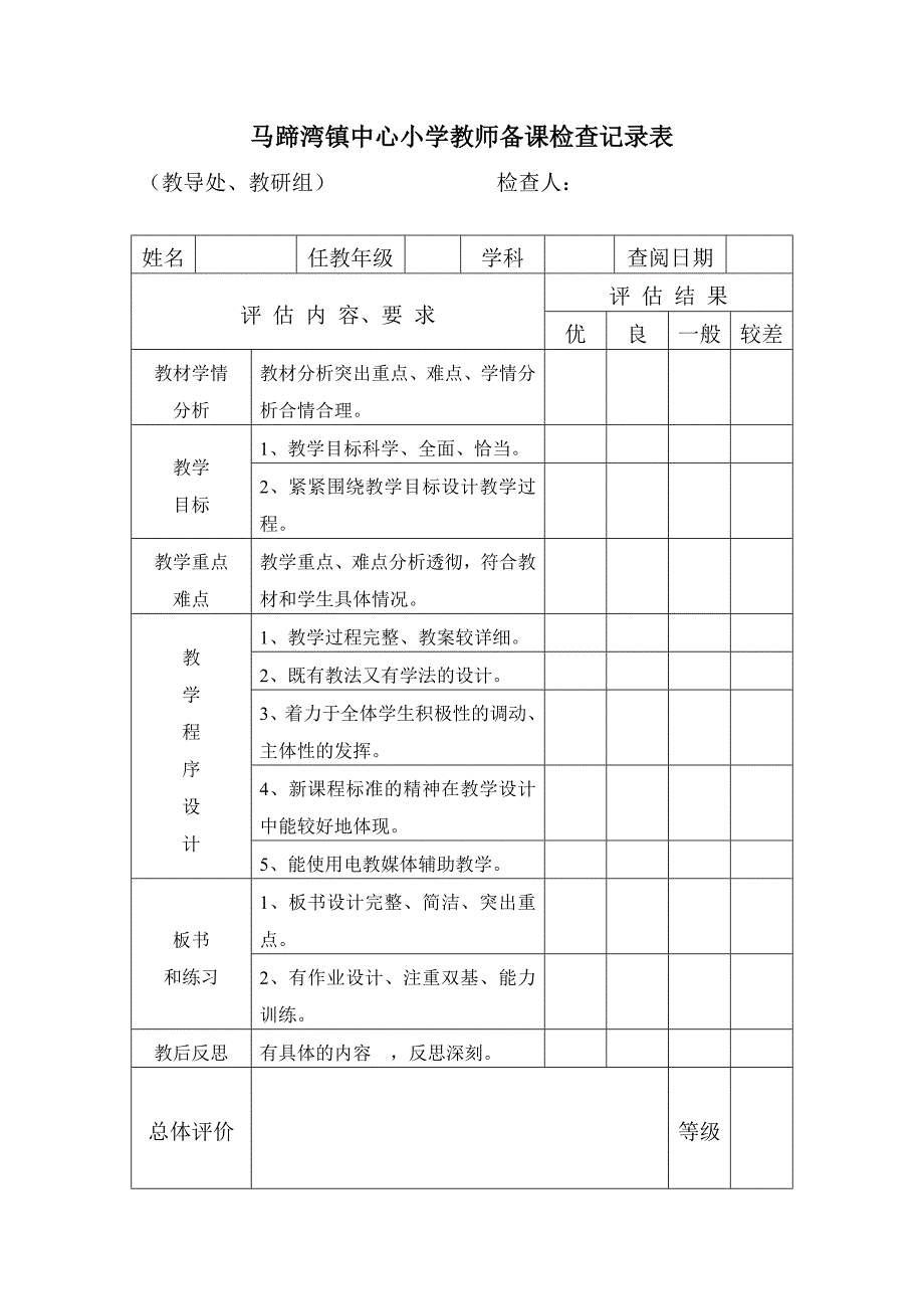 小学教师备课检查记录表.doc_第1页