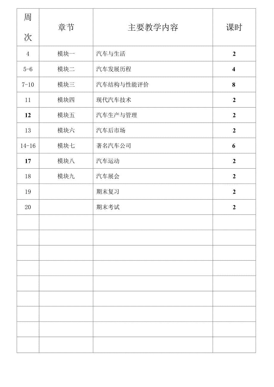 汽车文化教案.docx_第3页