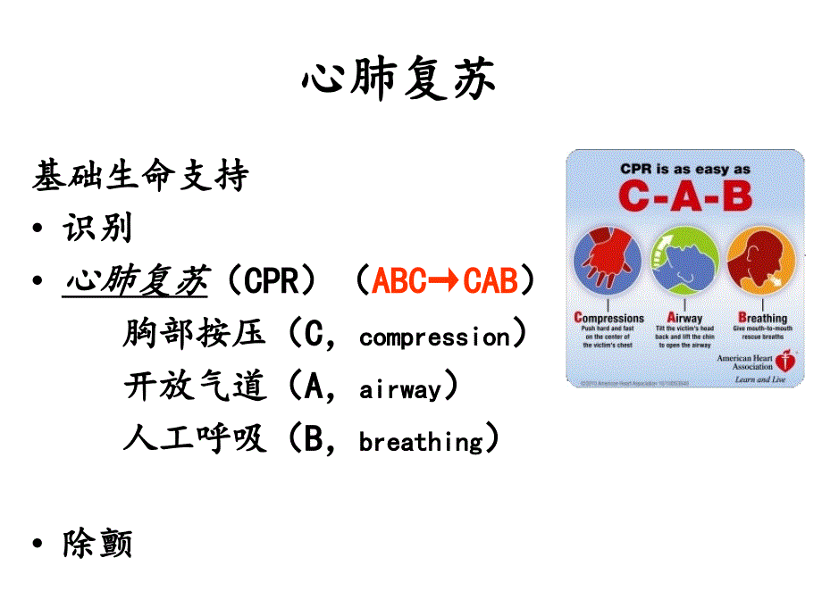 心肺复苏最新ppt课件.ppt_第1页