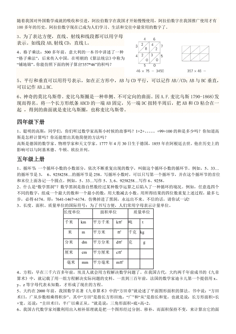 数学教材你知道吗资料整理.doc_第3页