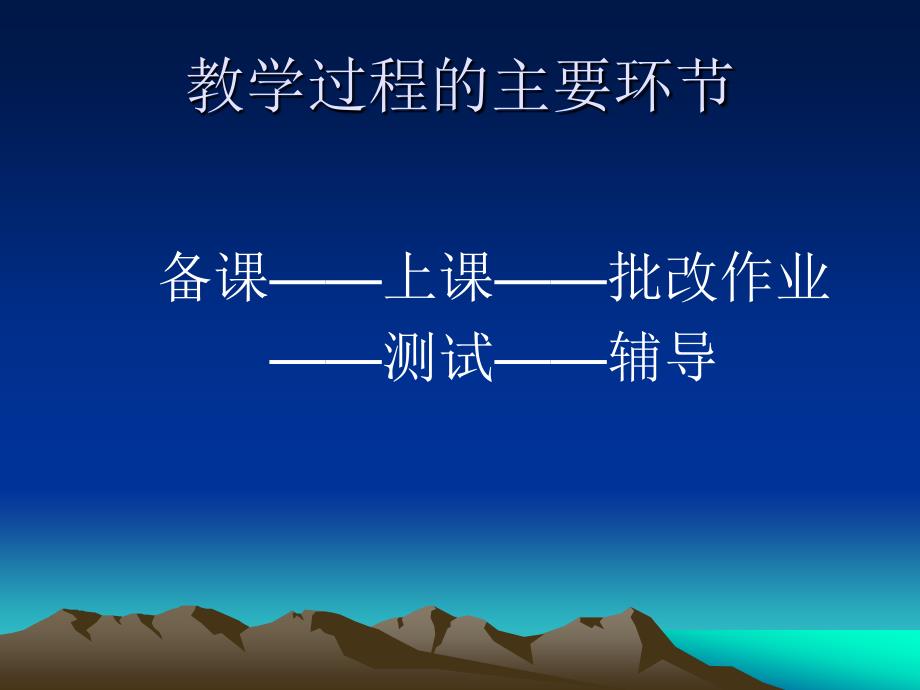怎样上好一堂课课件.ppt_第2页