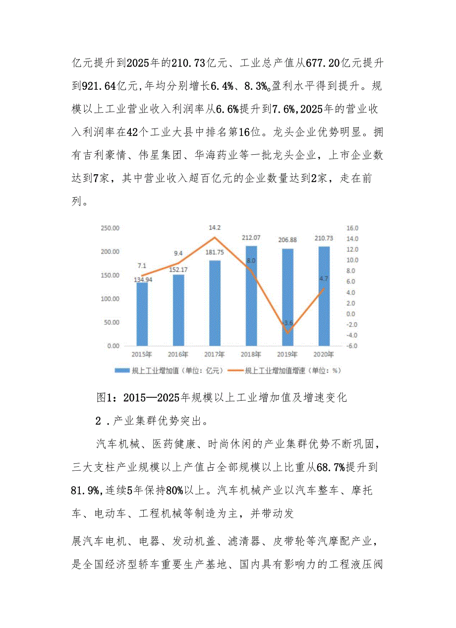 工业经济发展“十五五”规划.docx_第3页