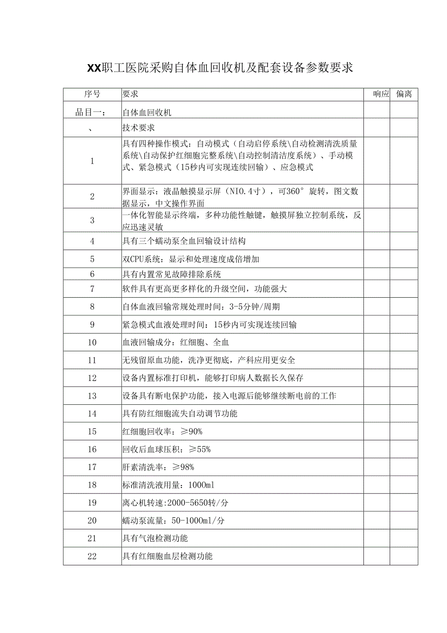 XX职工医院采购自体血回收机及配套设备参数要求（2025年）.docx_第1页