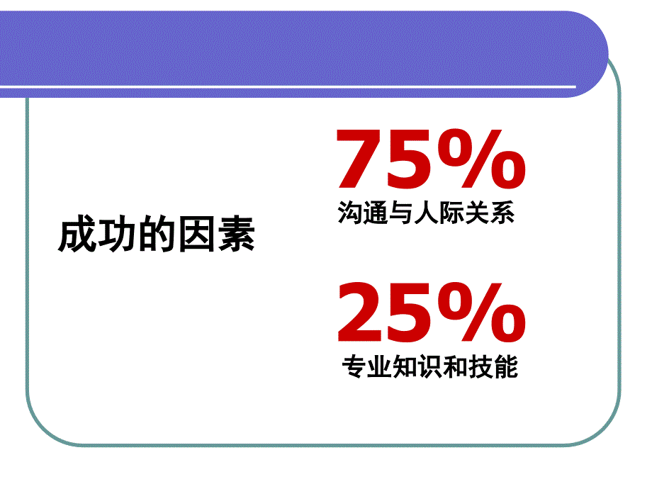 教师沟通的艺术.ppt_第2页