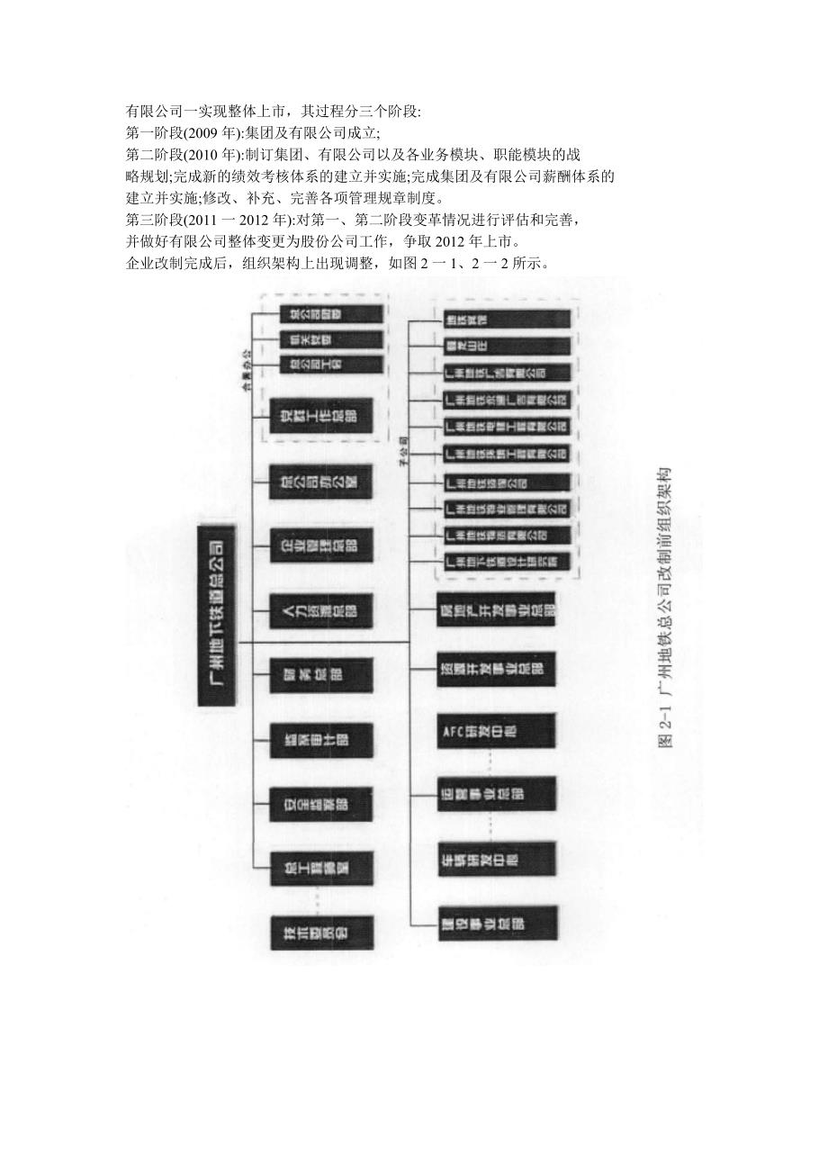 广州地铁建设事业总部发展战略.doc_第2页