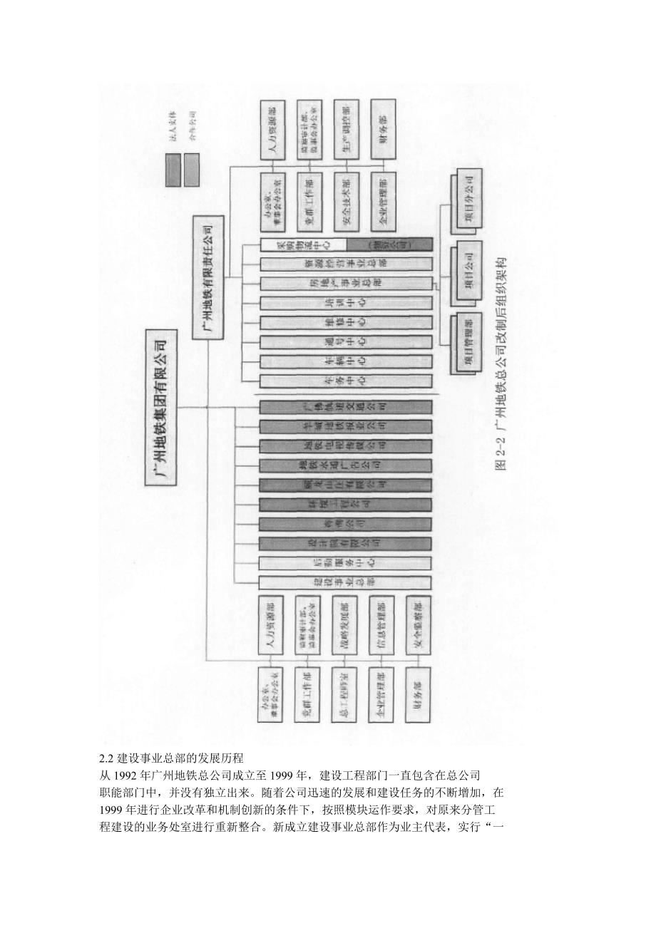 广州地铁建设事业总部发展战略.doc_第3页