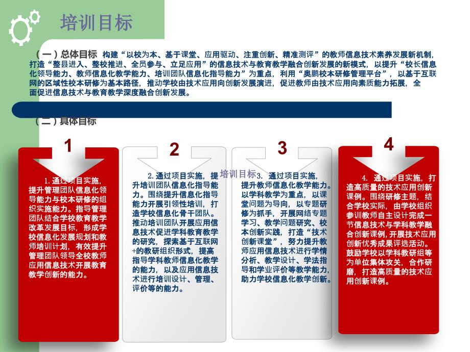 旬阳信息化2.0方案解读.ppt_第3页