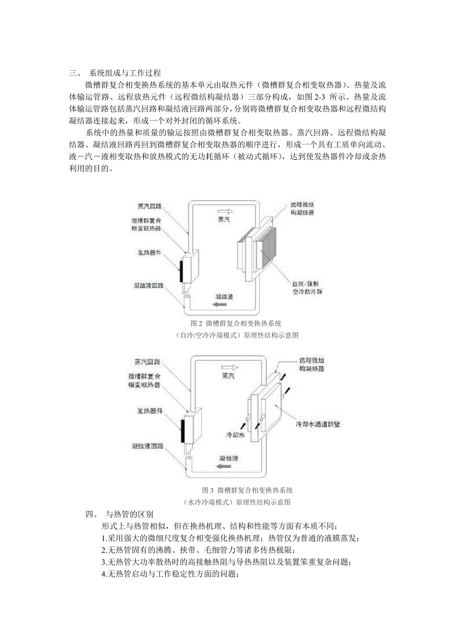 微槽群复合相变散热技术及应用.doc_第2页