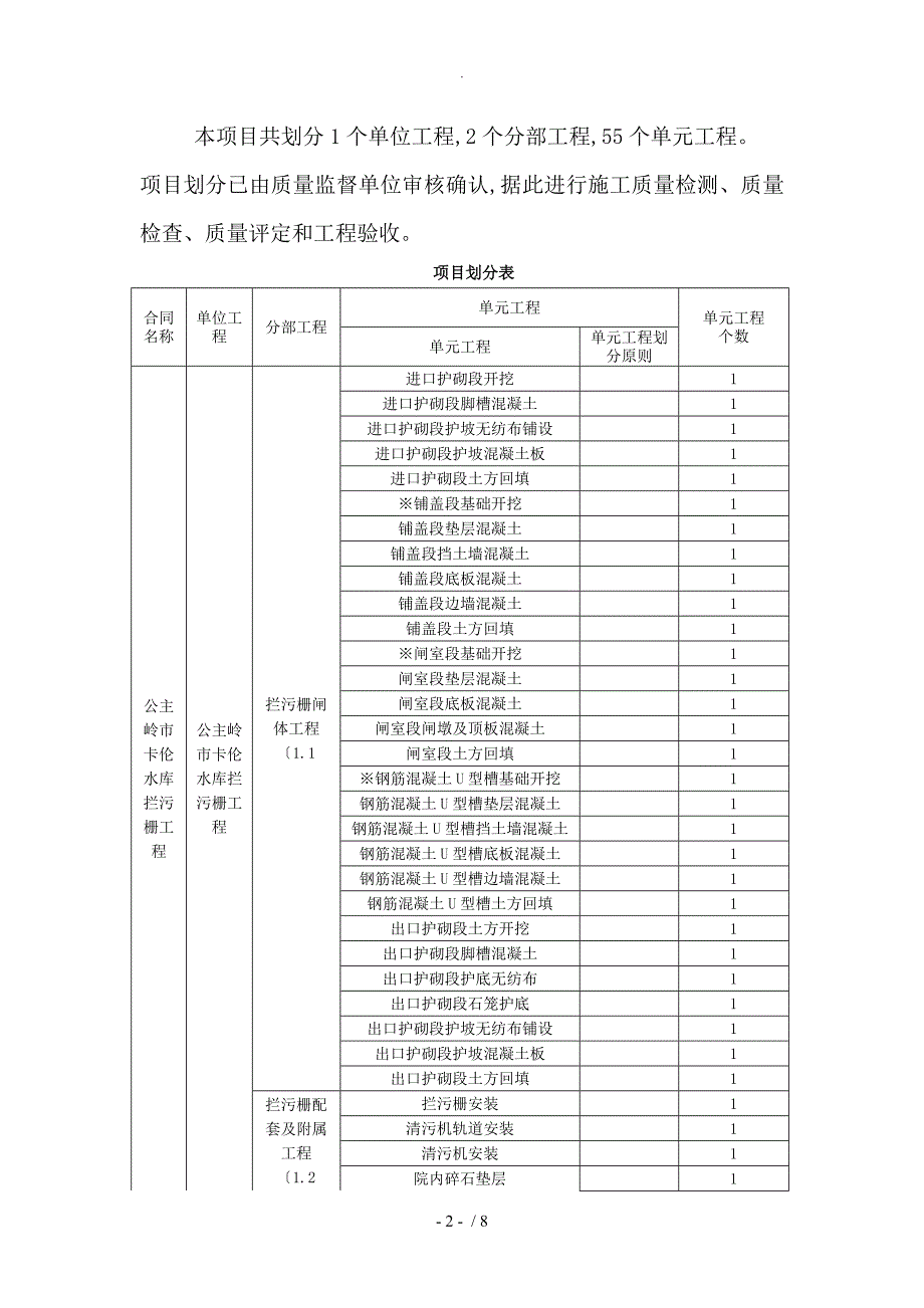 水利工程项目法人验收工作计划.doc_第3页