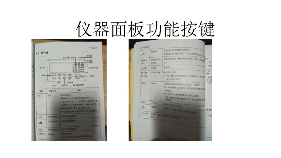 拓普康全站仪1GTS1002简单操作指引.ppt_第2页
