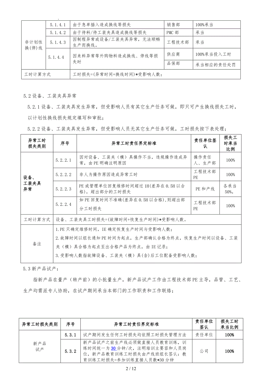 异常工时管理规定.doc_第3页