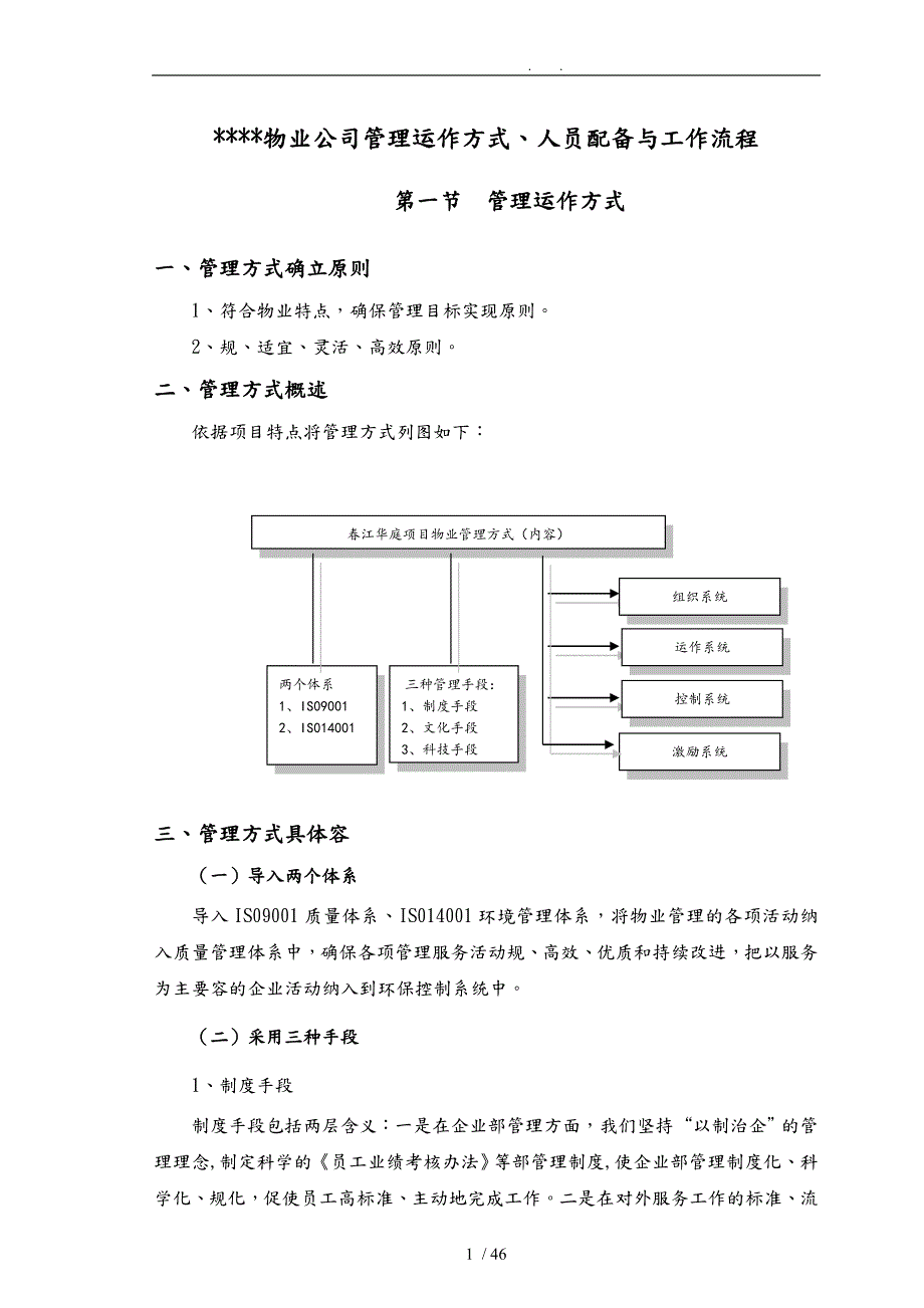 物业公司管理运作方式和流程图.doc_第1页