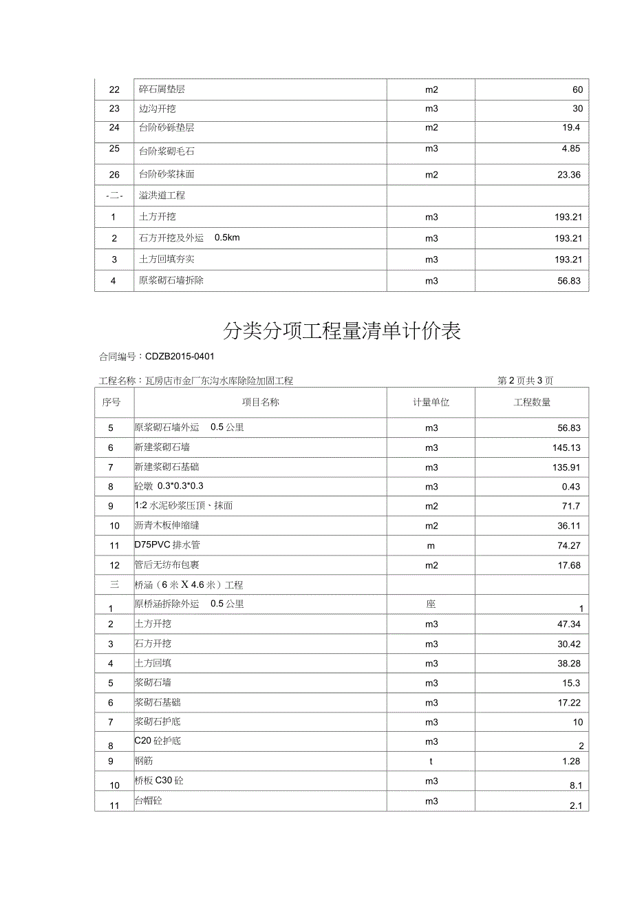 水库施工方案完整版.doc_第2页