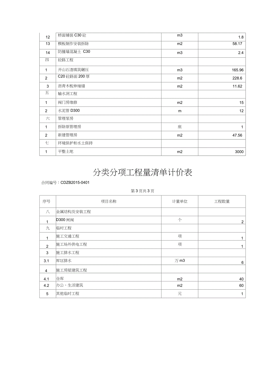 水库施工方案完整版.doc_第3页
