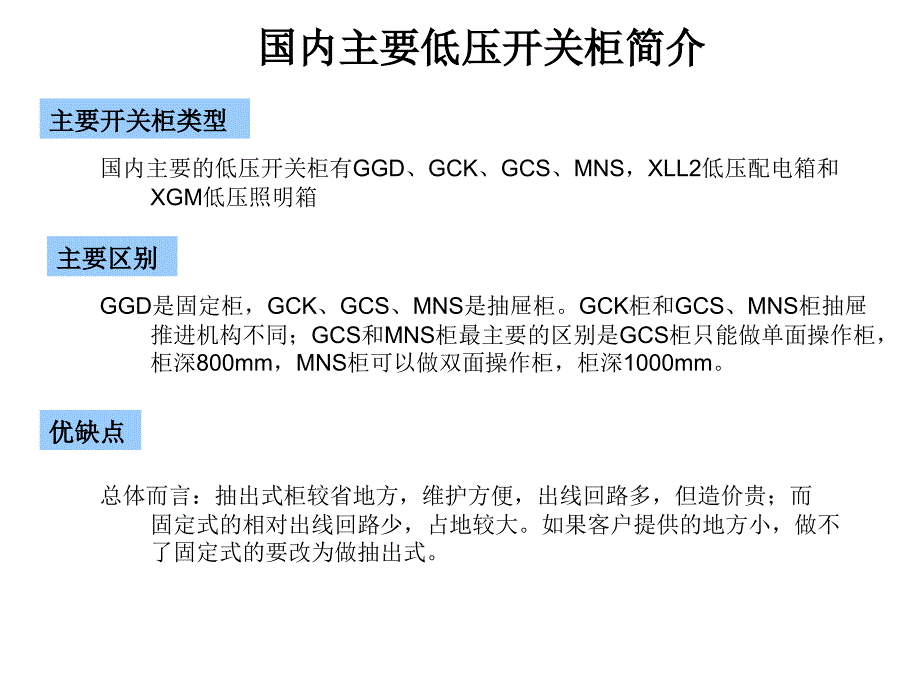 开关柜介绍PPT课件.ppt_第3页