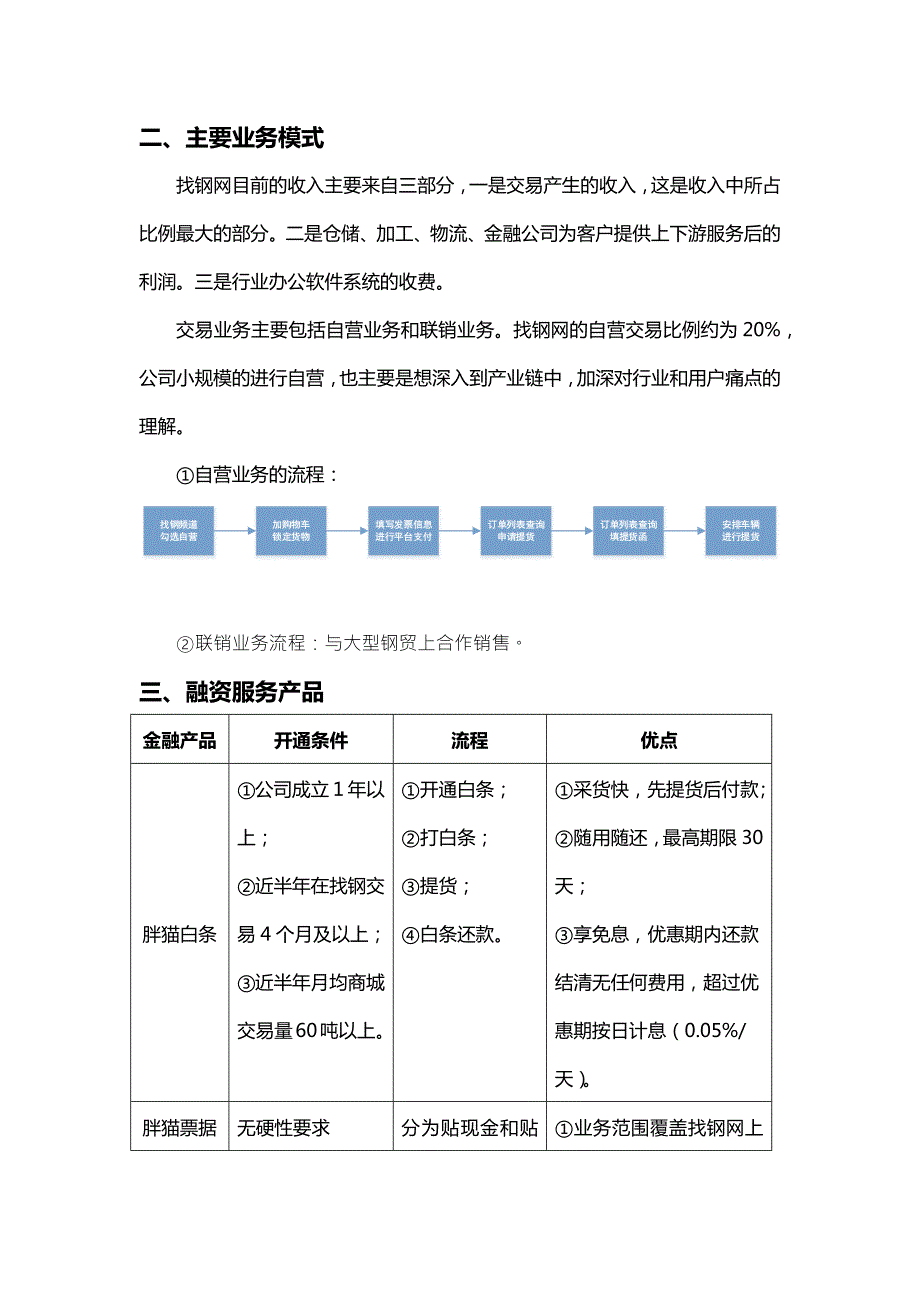 找钢网运营模式介绍.doc_第3页