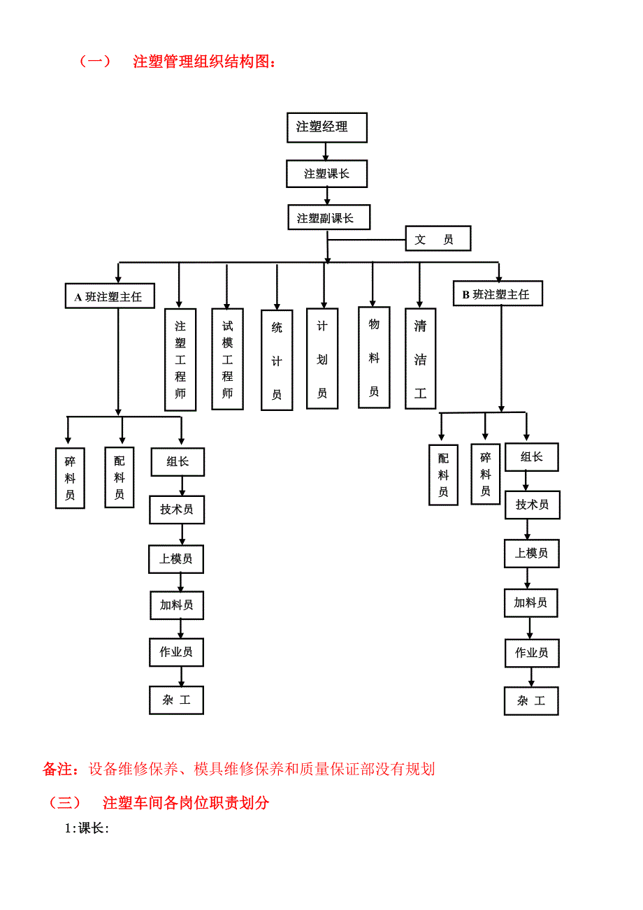 注塑车间工作开展计划书.doc_第3页