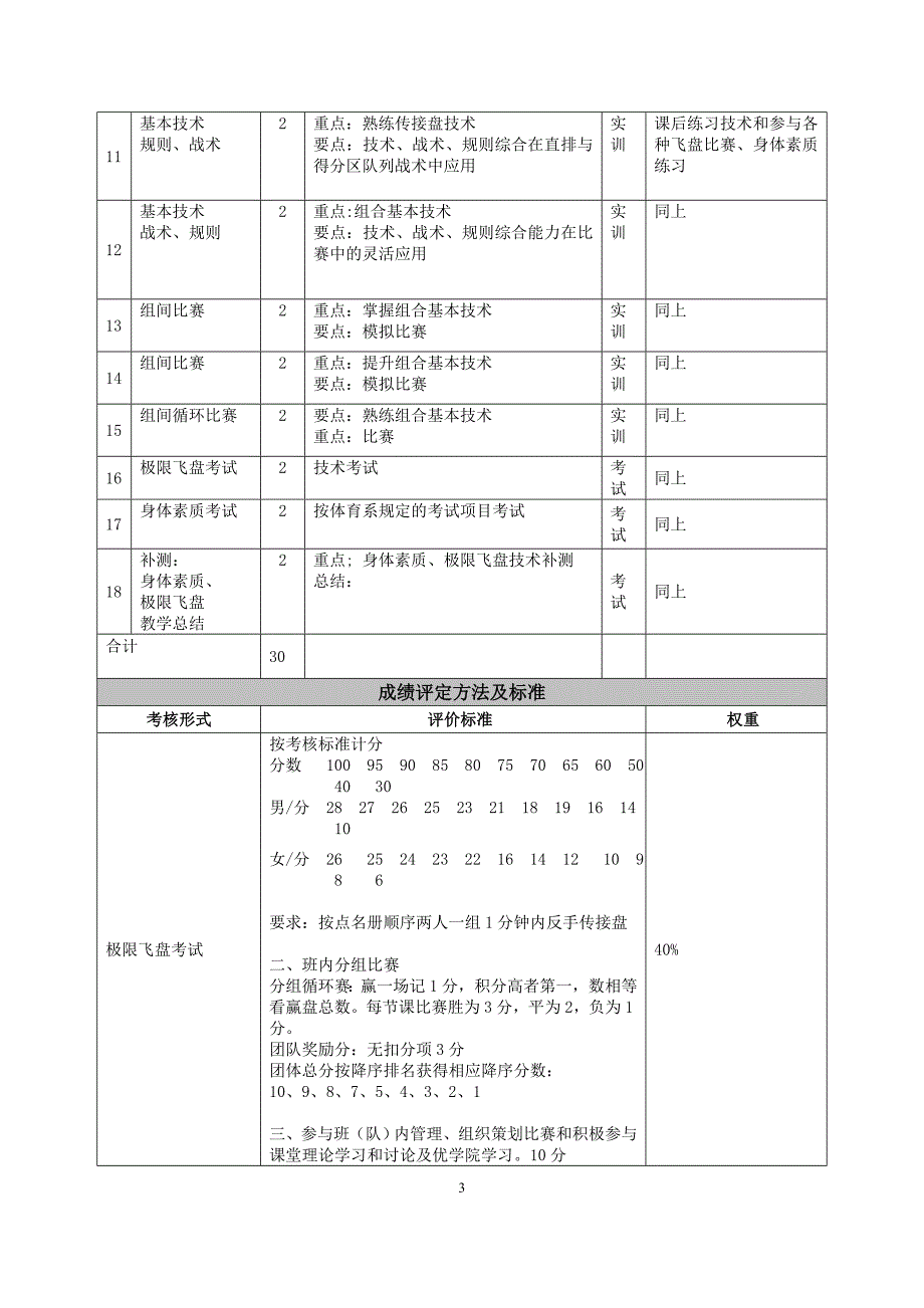 极限飞盘课程教学大纲.doc_第3页