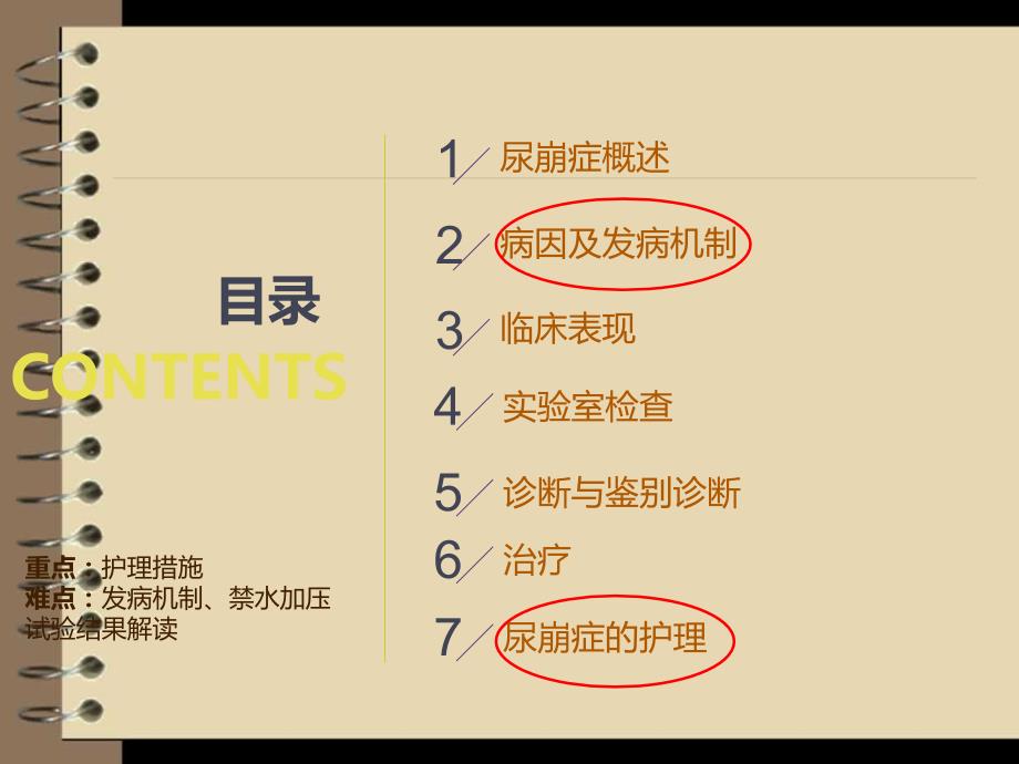 尿崩症护理查房.ppt_第2页