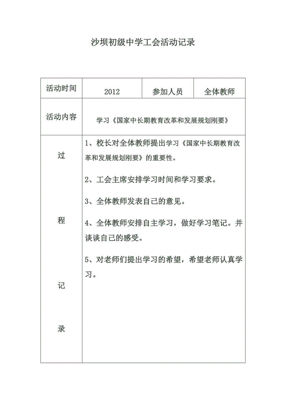 沙坝初级中学工会活动记录.doc_第1页
