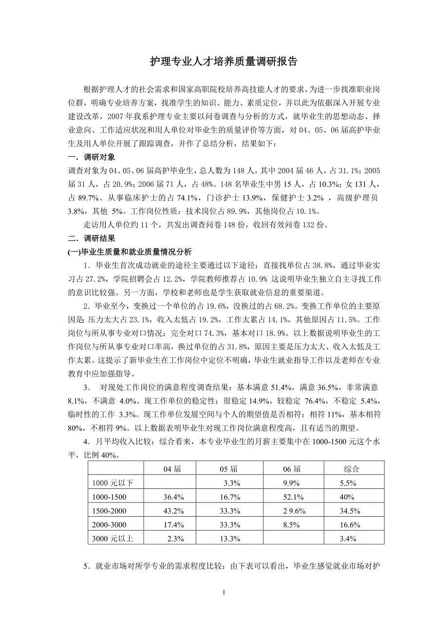 护理专业人才培养质量调研报告.doc_第1页