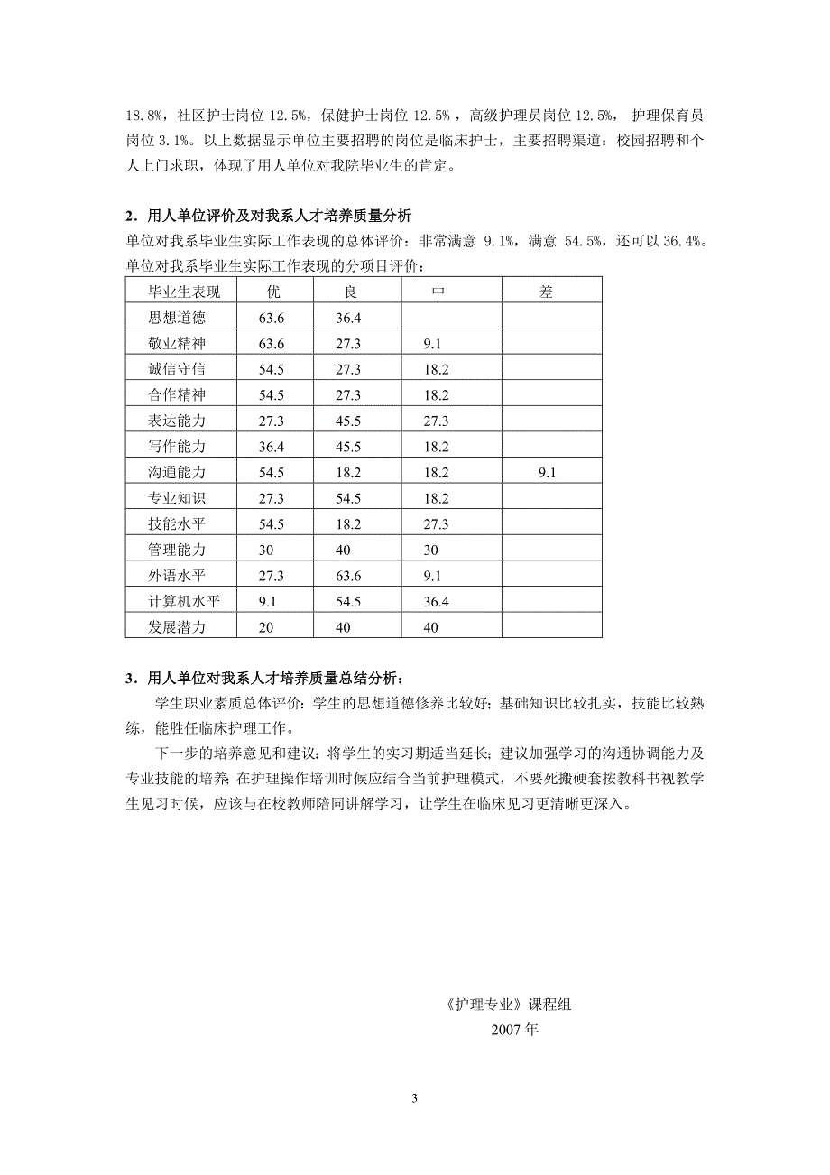 护理专业人才培养质量调研报告.doc_第3页