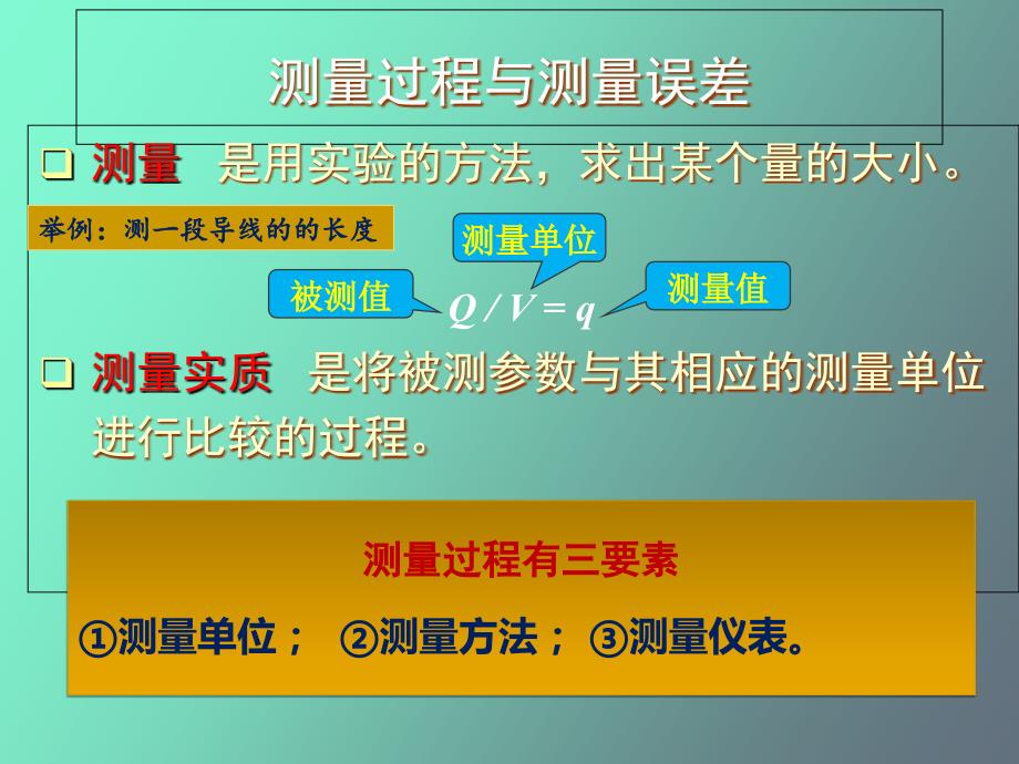 检测仪表基本知识.ppt_第3页