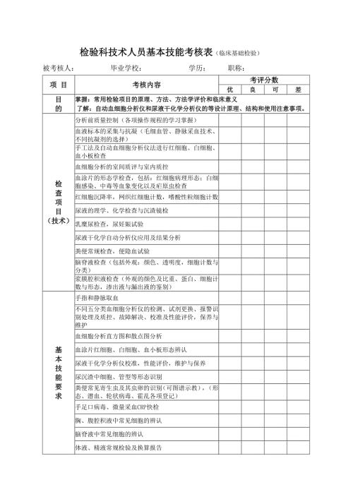 检验科技术人员基本技能考核表.doc