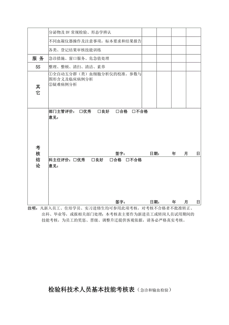 检验科技术人员基本技能考核表.doc_第2页