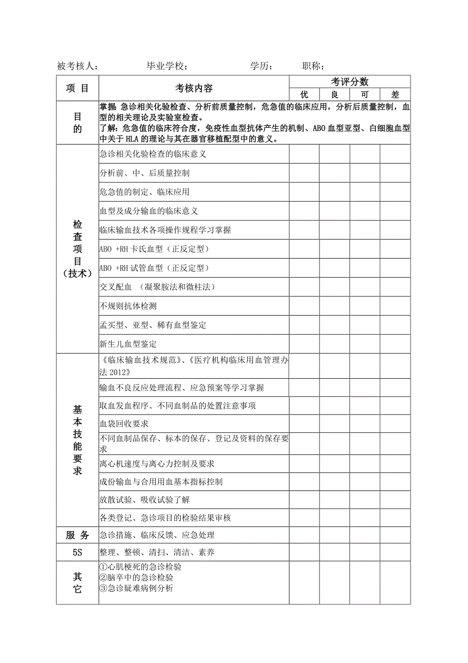检验科技术人员基本技能考核表.doc_第3页
