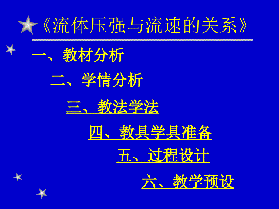 流体压强与流速的关系说课课件.ppt_第2页