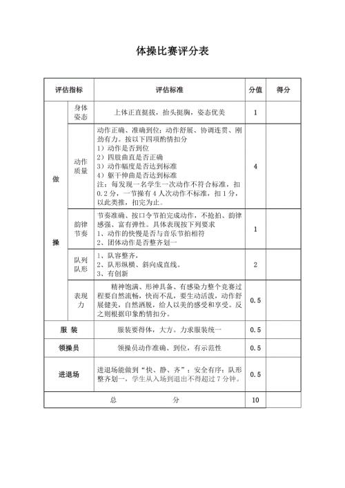 小学广播体操比赛评分细则评分表.doc