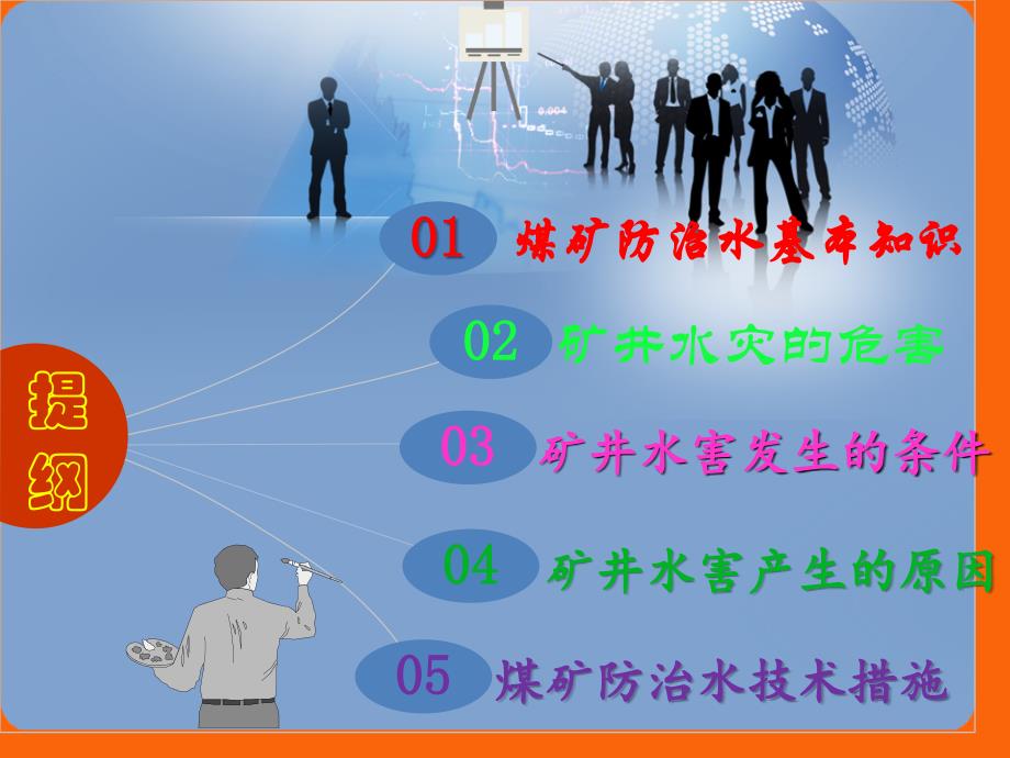 煤矿防治水培训.ppt_第2页
