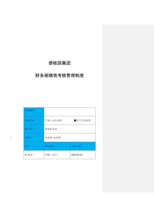 碧桂园集团财务部员工绩效考核管理制度参考Word.doc