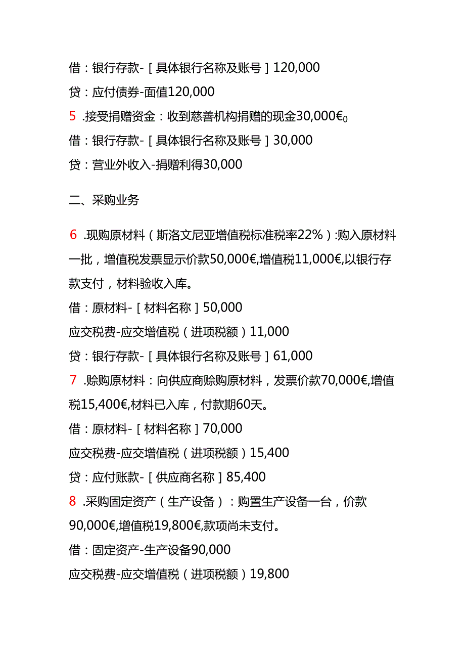 做账实操斯洛文尼亚公司全盘账务处理分录实例.docx_第2页