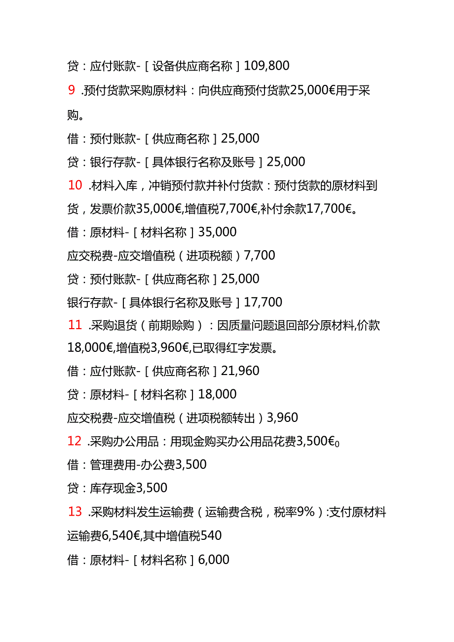 做账实操斯洛文尼亚公司全盘账务处理分录实例.docx_第3页